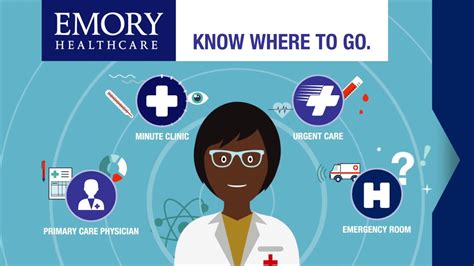  Urgent Care; Emory Affiliation. Emory Healthcare Network; ... Also, Emory Healthcare does not endorse or recommend any specific commercial product or service. This ... 